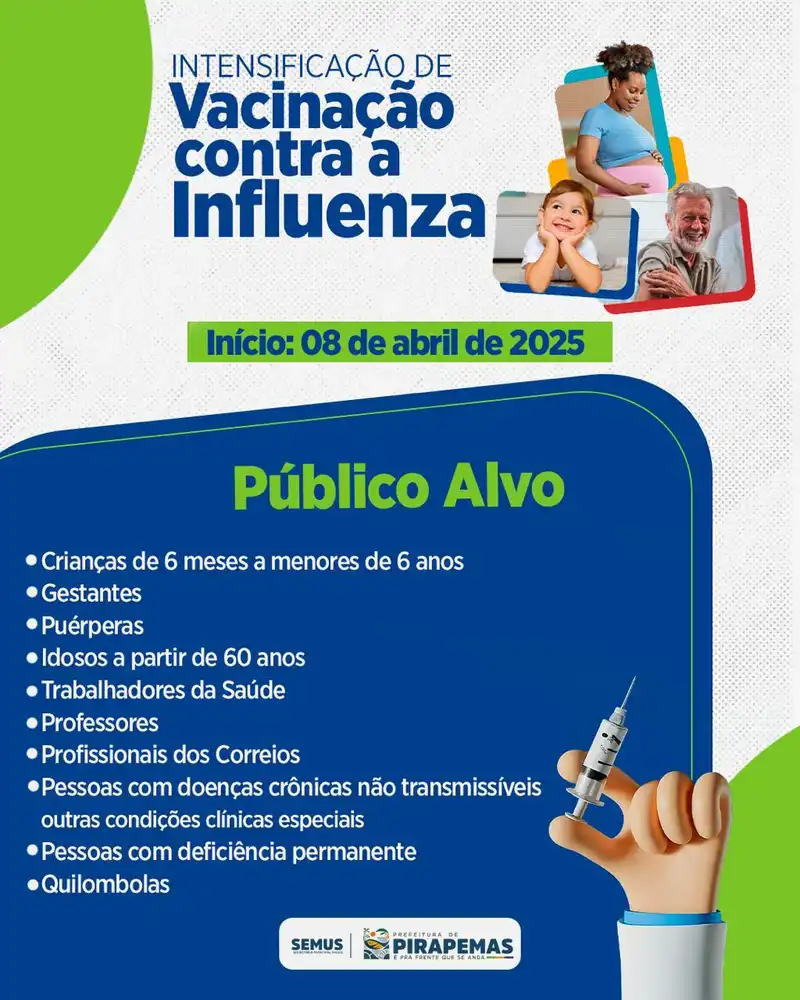 Vacinação contra a Influenza